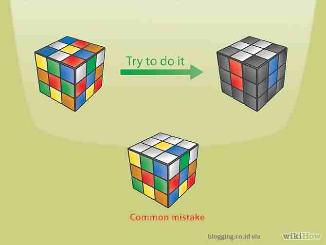 Rumus Rubik Bagian 1
