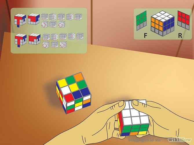 rumus Rubik bagian 4