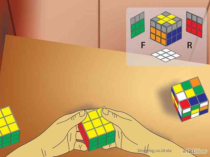 rumus Rubik bagian 5