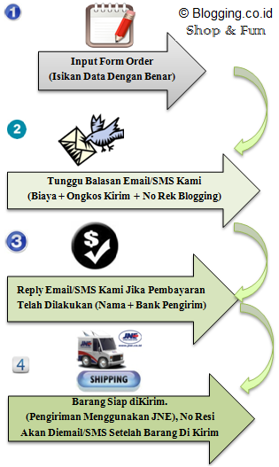 Order-Step