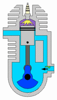 piston