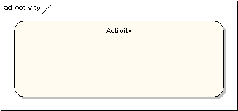 activity diagram 2