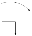 pengertian-DFD-dataflow
